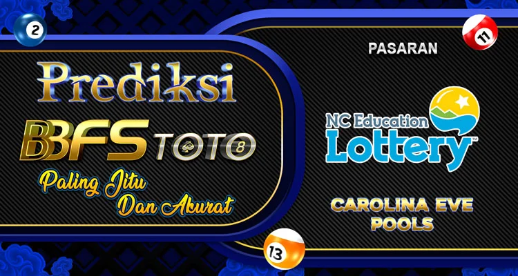 BBFSTOTO > Prediksi Jitu Togel Carolina Eve Hari Ini 18 Juli 2025