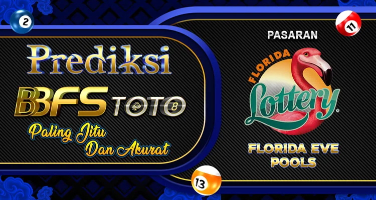 BBFSTOTO > Prediksi Jitu Togel Florida Eve Hari Ini 10 Juli 2024